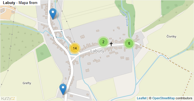Labuty - mapa firem