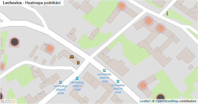 Lechovice - mapa podnikání