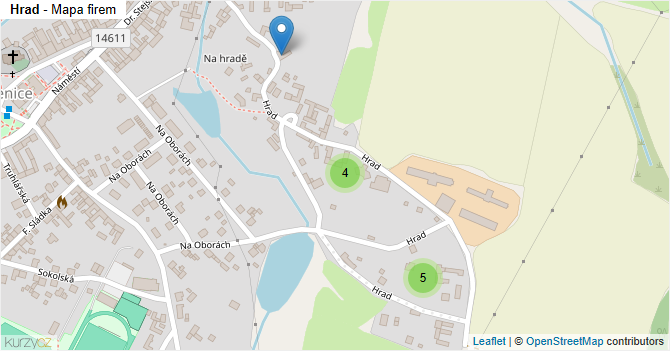 Hrad - mapa firem