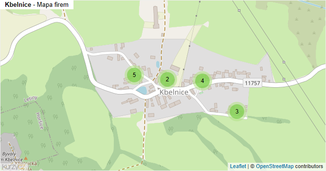 Kbelnice - mapa firem