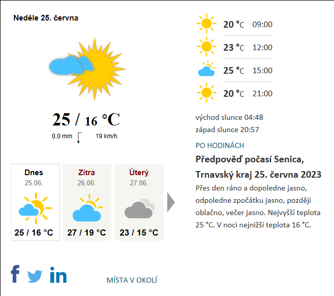 Letiny-Pardubice, mapa trasy