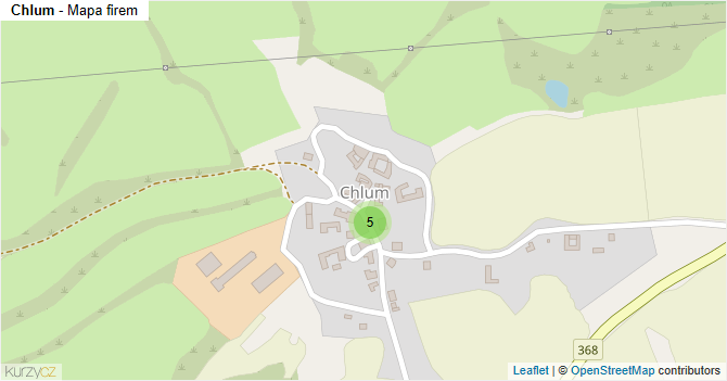 Chlum - mapa firem