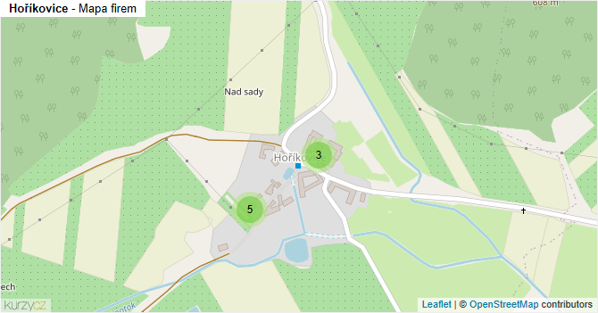 Hoříkovice - mapa firem