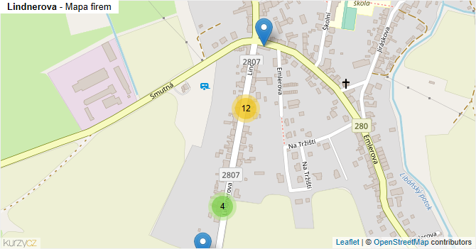 Lindnerova - mapa firem