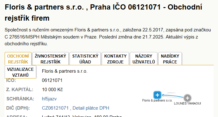 Libavá-Zlín, mapa trasy