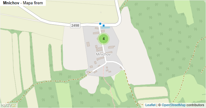 Mnichov - mapa firem