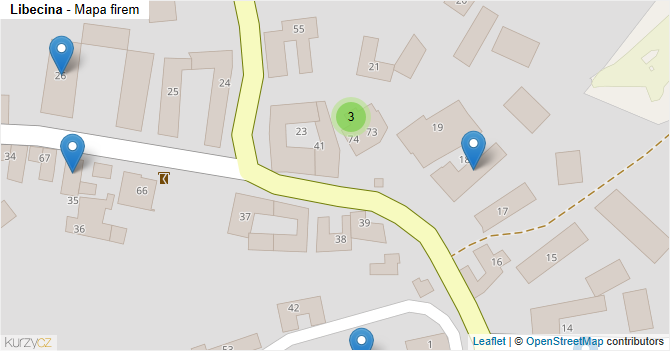 Libecina - mapa firem