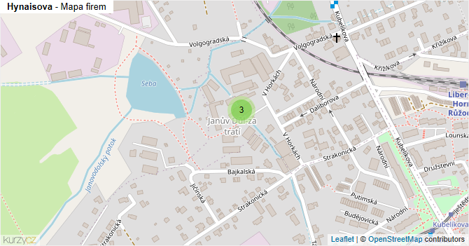 Hynaisova - mapa firem