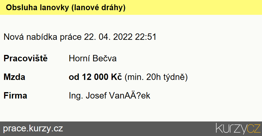 Liberec-Dražičky, mapa trasy