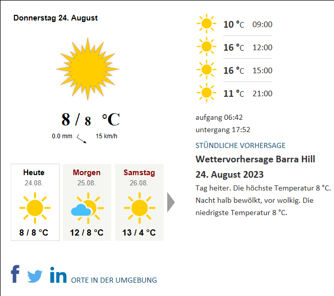 Liberec-Jistebnice, mapa trasy