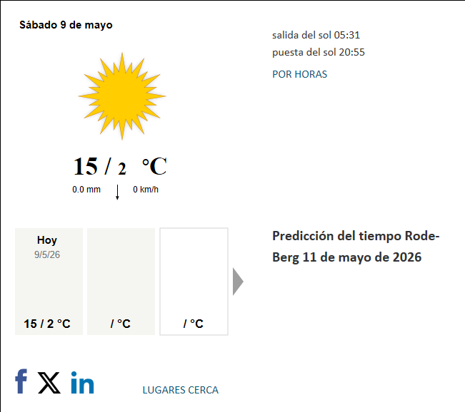 Liberec-Vrchy, mapa trasy