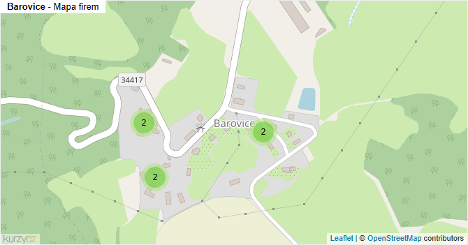 Barovice - mapa firem