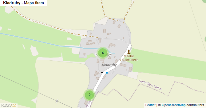 Kladruby - mapa firem