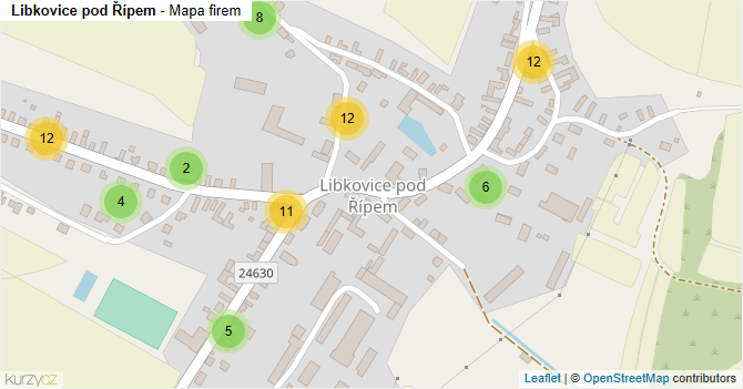 Libkovice pod Řípem - mapa firem