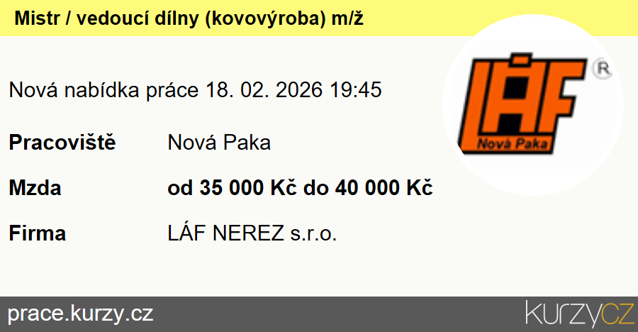 Liblice-Pardubice, mapa trasy