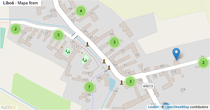 Liboš - mapa firem