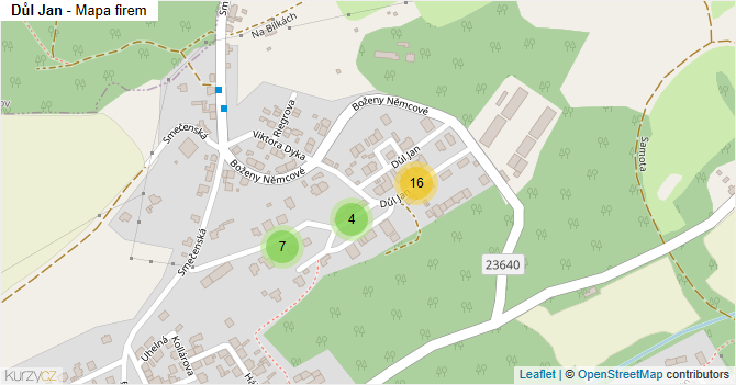 Důl Jan - mapa firem