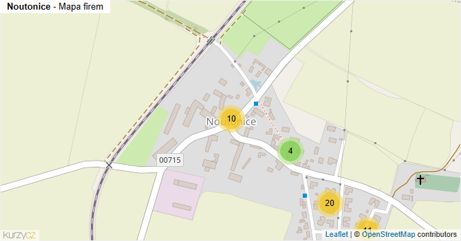 Noutonice - mapa firem