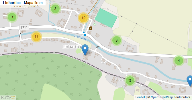 Linhartice - mapa firem
