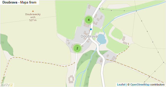 Doubrava - mapa firem