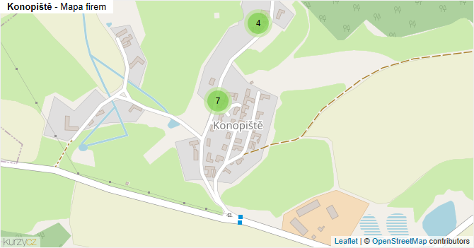 Konopiště - mapa firem