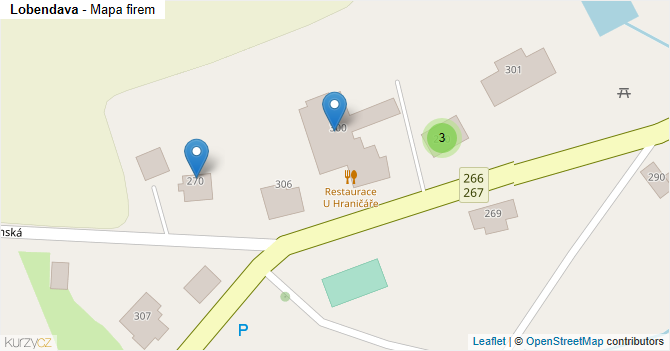 Lobendava - mapa firem
