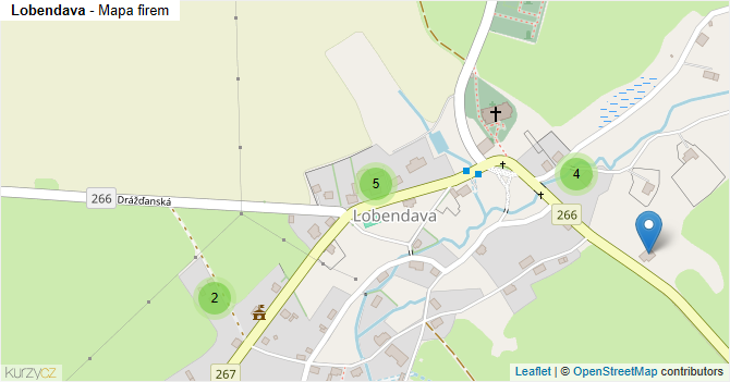 Lobendava - mapa firem