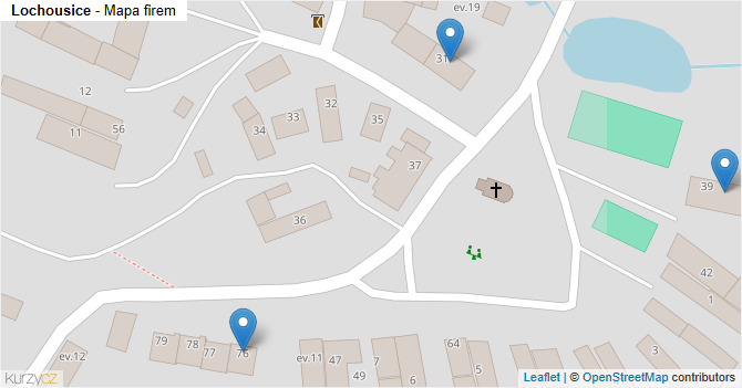 Lochousice - mapa firem