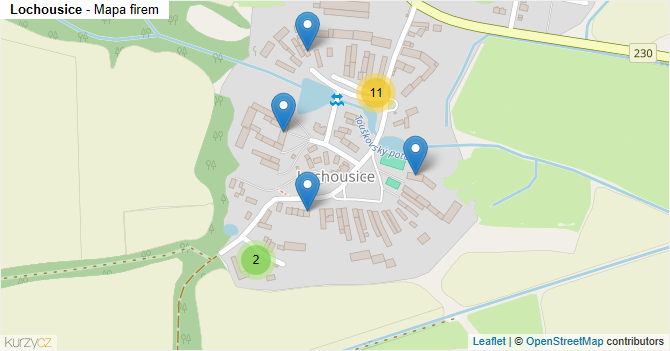 Lochousice - mapa firem