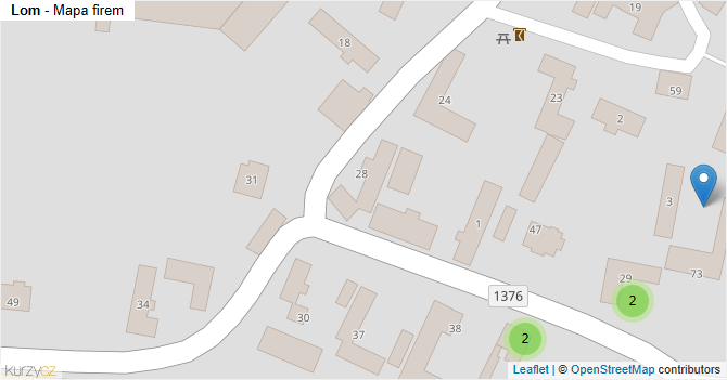 Lom - mapa firem