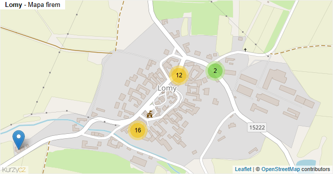 Lomy - mapa firem