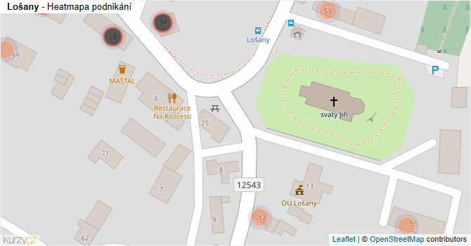 Lošany - mapa podnikání