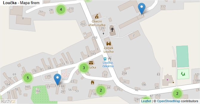 Loučka - mapa firem
