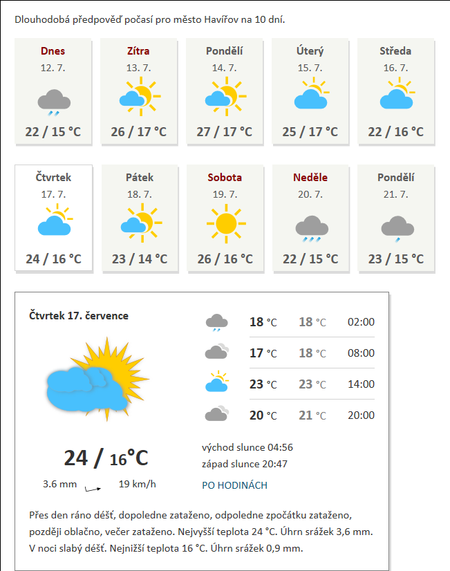 Louny-Ctiměřice, mapa trasy