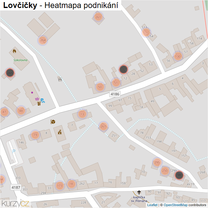 Mapa Lovčičky - Firmy v obci.