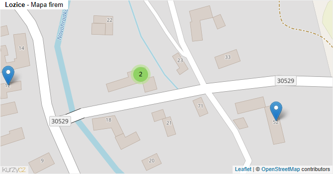 Lozice - mapa firem