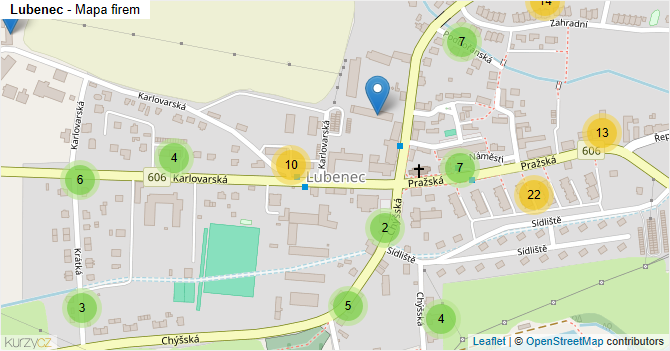 Lubenec - mapa firem