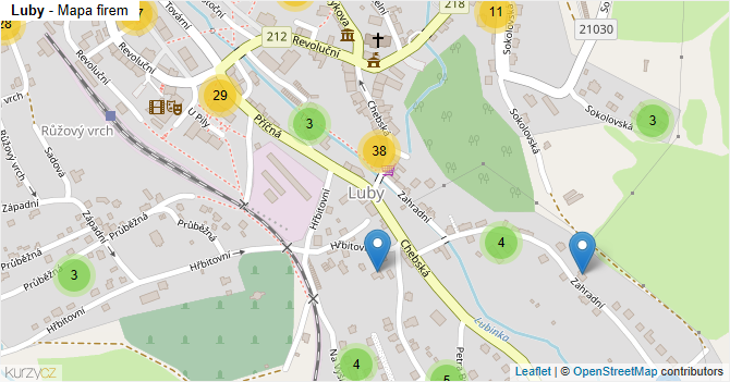 Luby - mapa firem
