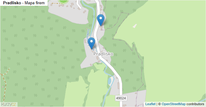 Pradlisko - mapa firem