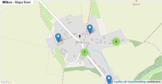 Milkov - mapa firem
