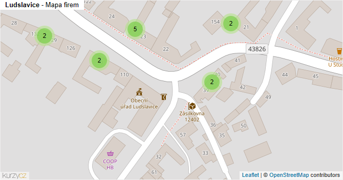 Ludslavice - mapa firem