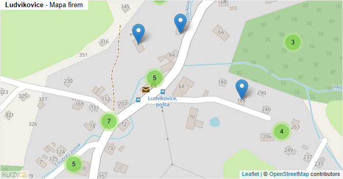 Ludvíkovice - mapa firem
