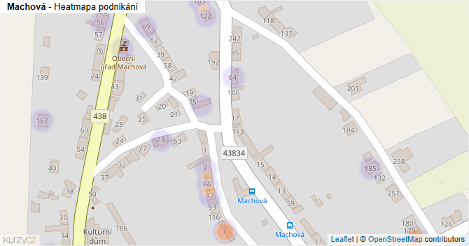 Machová - mapa podnikání