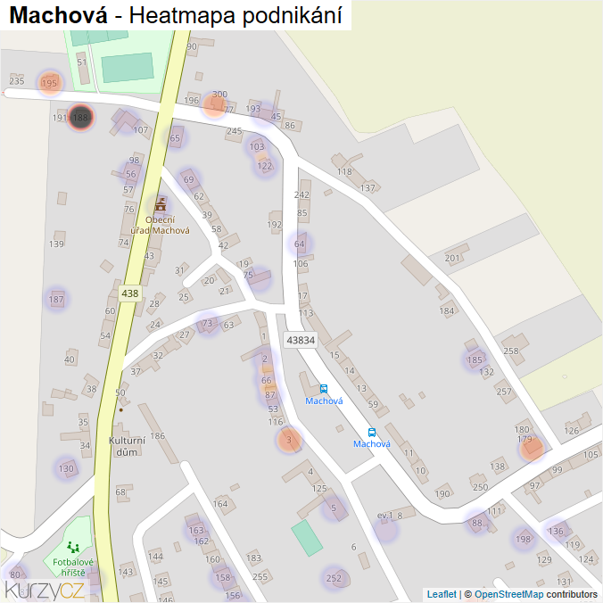 Mapa Machová - Firmy v části obce.