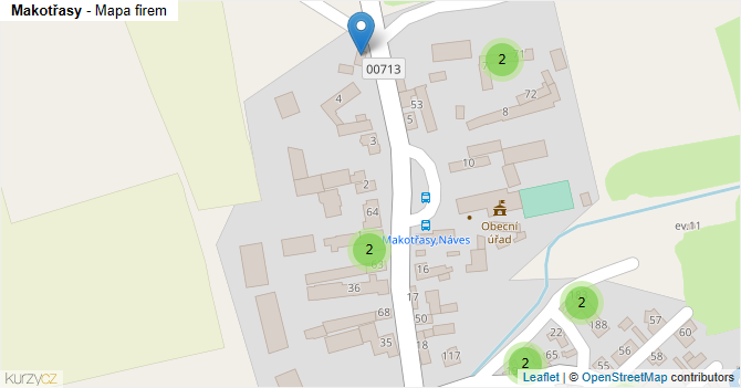 Makotřasy - mapa firem