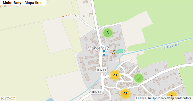 Makotřasy - mapa firem