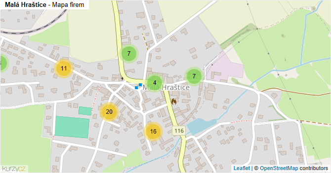 Malá Hraštice - mapa firem
