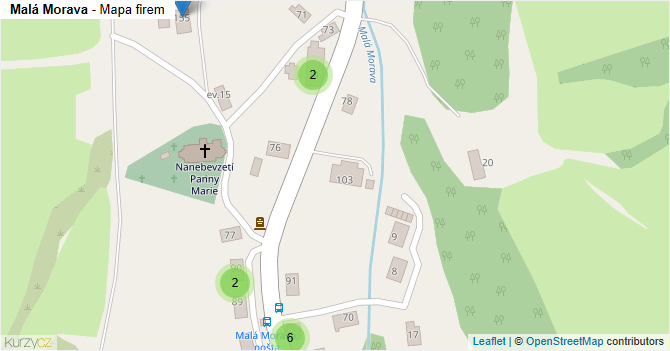 Malá Morava - mapa firem