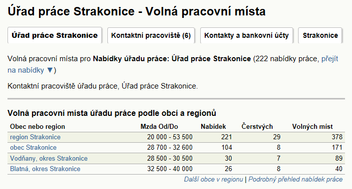 Nuzířov - záplavové mapy stoleté vody