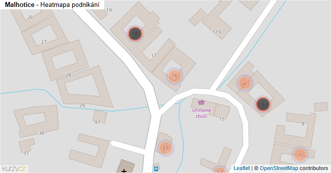 Malhotice - mapa podnikání